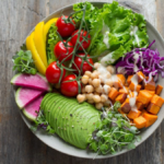 Keto and Intermittent Fasting Meal Plan