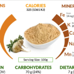 benefits of maca powder