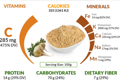 benefits of maca powder